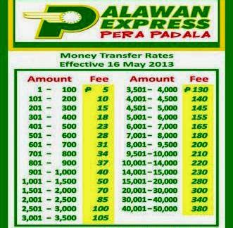 palawan express rates|Palawan Express Rates 2024 in Luzon, Visayas & Mindanao.